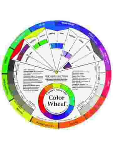 Color Wheel / Kleurenwiel...