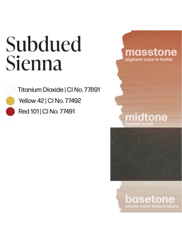 Perma Blend Luxe - Subdued Sienna 15ml.| Lippigment met neutrale basis